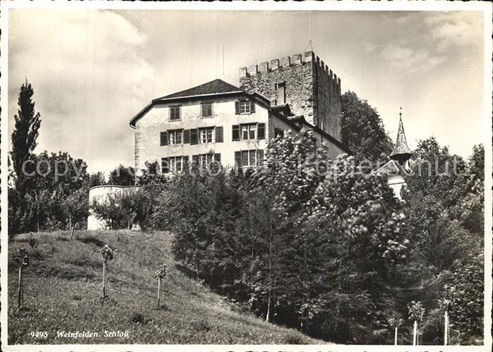 12587170 Weinfelden Château de Weinfelden