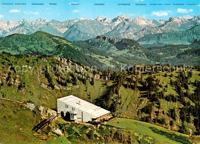 73008745 Hochgrat Hochgratbahn Bergstation mit Allgaeuer Alpen Fliegeraufnahme