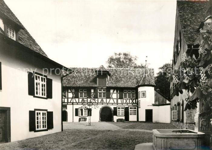 13298801 Riehen Wettsteinhaus Spielzeugmuseum Rebkeller Dorfmuseum