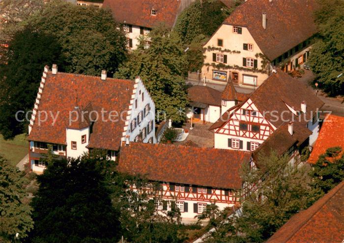 13635035 Riehen Wettsteinhaeuser Spielzeug- und Dorfmuseum