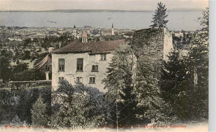 13919712 Rorschach_Bodensee_SG Panorama du château d'Anna